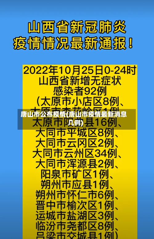 唐山市公布疫情(唐山市疫情最新消息几例)-第1张图片