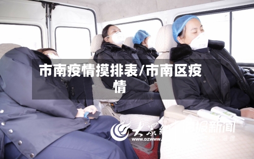 市南疫情摸排表/市南区疫情-第1张图片