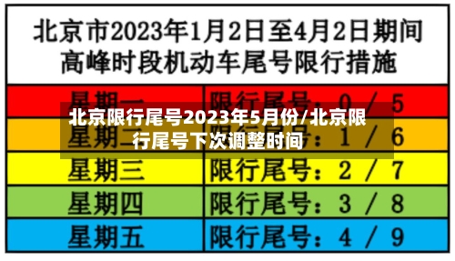 北京限行尾号2023年5月份/北京限行尾号下次调整时间-第1张图片