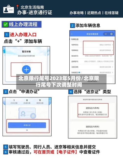 北京限行尾号2023年5月份/北京限行尾号下次调整时间-第3张图片