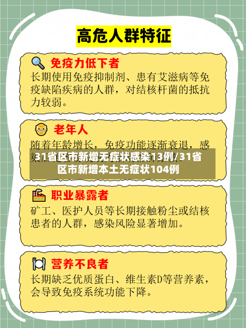 31省区市新增无症状感染13例/31省区市新增本土无症状104例-第1张图片