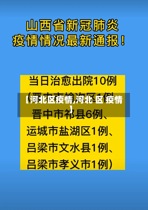 【河北区疫情,河北 区 疫情】-第2张图片