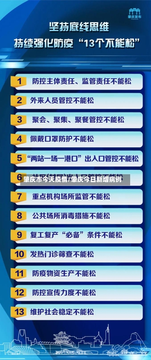 肇庆市今天疫情/肇庆今日新增病例-第2张图片