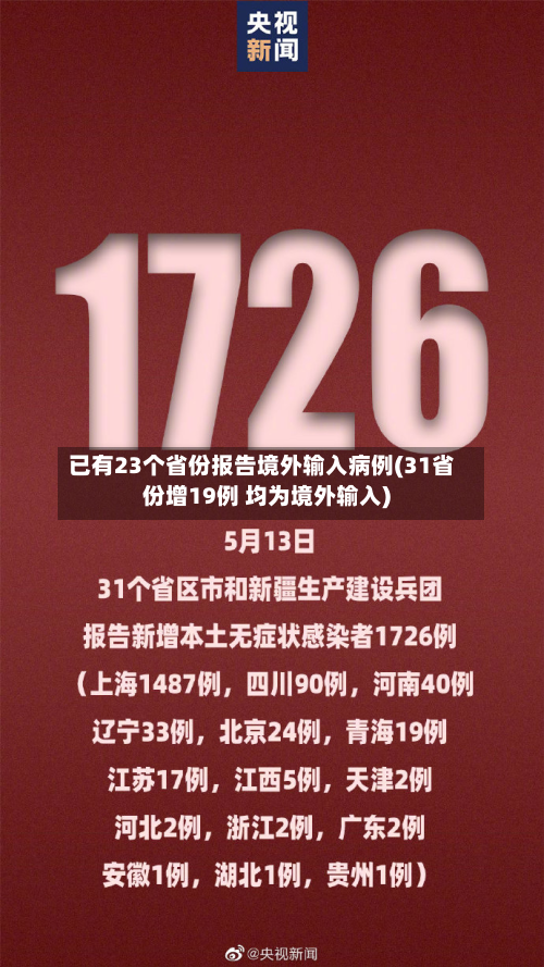 已有23个省份报告境外输入病例(31省份增19例 均为境外输入)-第3张图片
