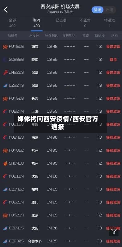 媒体拷问西安疫情/西安官方通报-第2张图片