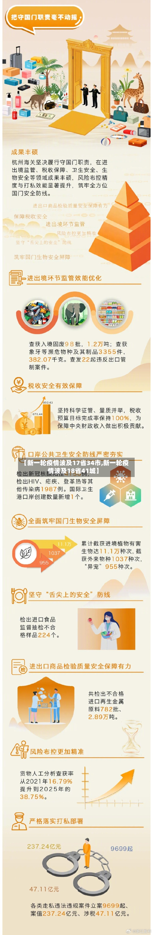 【新一轮疫情波及17省34市,新一轮疫情波及18省41城】-第2张图片