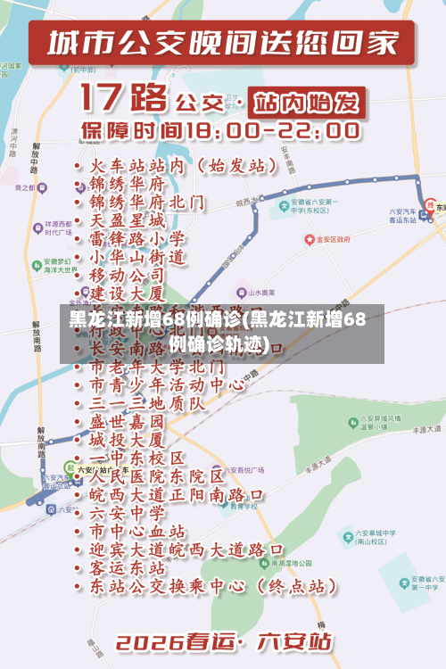 黑龙江新增68例确诊(黑龙江新增68例确诊轨迹)-第3张图片