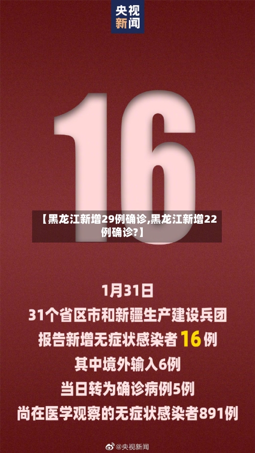 【黑龙江新增29例确诊,黑龙江新增22例确诊?】-第1张图片