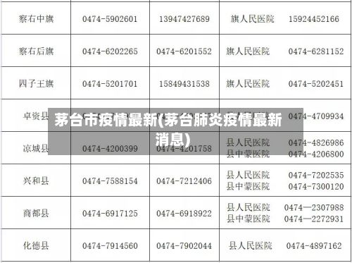 茅台市疫情最新(茅台肺炎疫情最新消息)-第1张图片