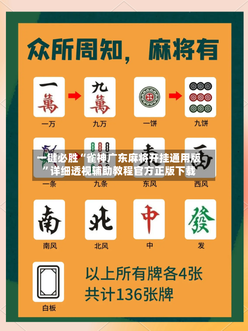 一键必胜“雀神广东麻将开挂通用版”详细透视辅助教程官方正版下载-第1张图片