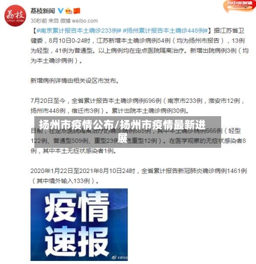 扬州市疫情公布/扬州市疫情最新进展-第3张图片