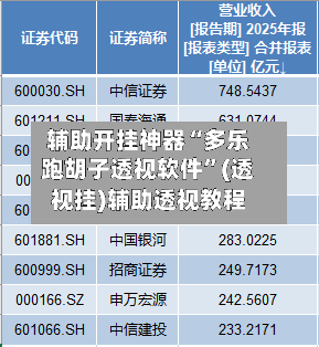 辅助开挂神器“多乐跑胡子透视软件”(透视挂)辅助透视教程-第1张图片
