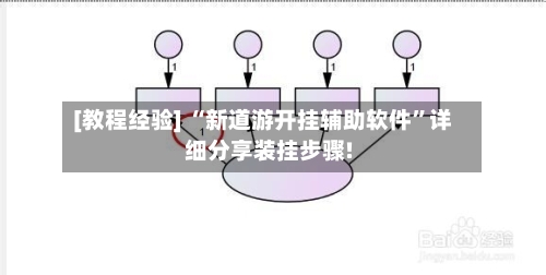 [教程经验] “新道游开挂辅助软件	”详细分享装挂步骤!-第2张图片