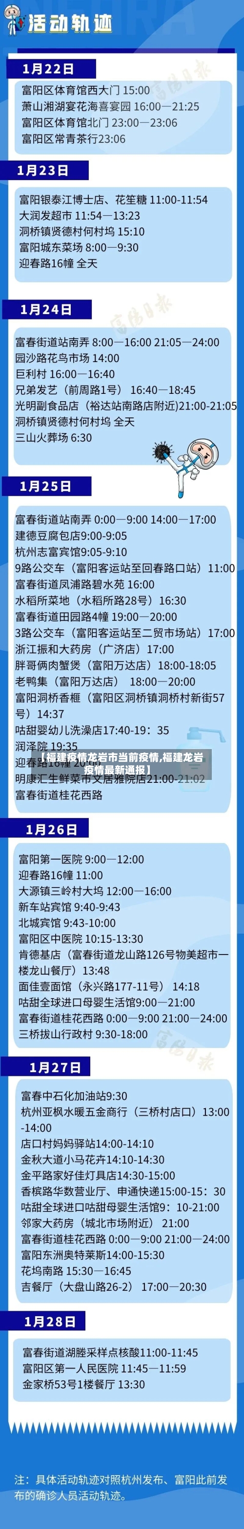 【福建疫情龙岩市当前疫情,福建龙岩疫情最新通报】-第2张图片