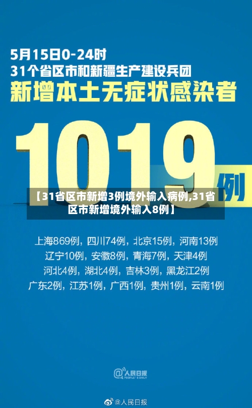 【31省区市新增3例境外输入病例,31省区市新增境外输入8例】-第1张图片