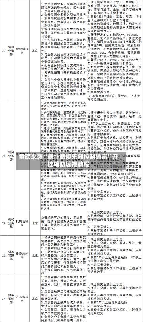 重磅来袭“德扑圈俱乐部控制输赢	”开挂辅助透视教程-第1张图片