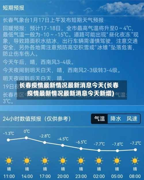 长春疫情最新情况最新消息今天(长春疫情最新情况最新消息今天新增)-第3张图片