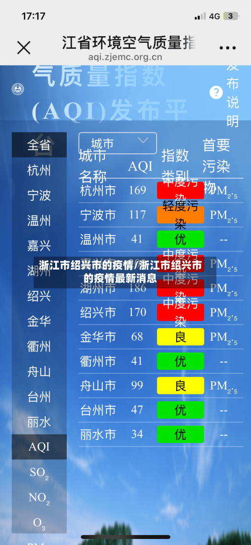 浙江市绍兴市的疫情/浙江市绍兴市的疫情最新消息-第1张图片
