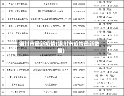 银川市最新疫情(银川市疫情最新数据)-第1张图片