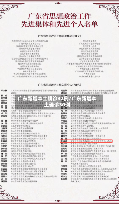 广东新增本土确诊32例/广东新增本土确诊30例-第2张图片
