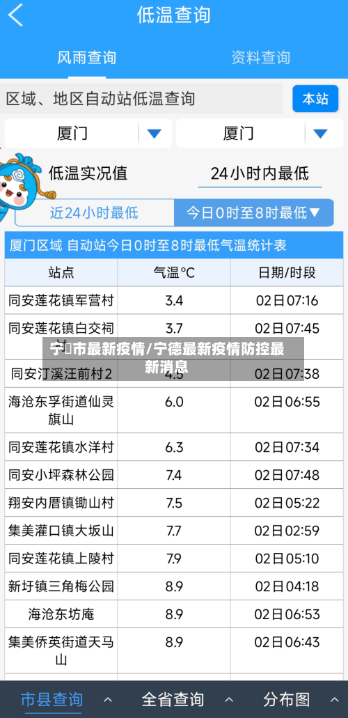 宁徳市最新疫情/宁德最新疫情防控最新消息-第1张图片
