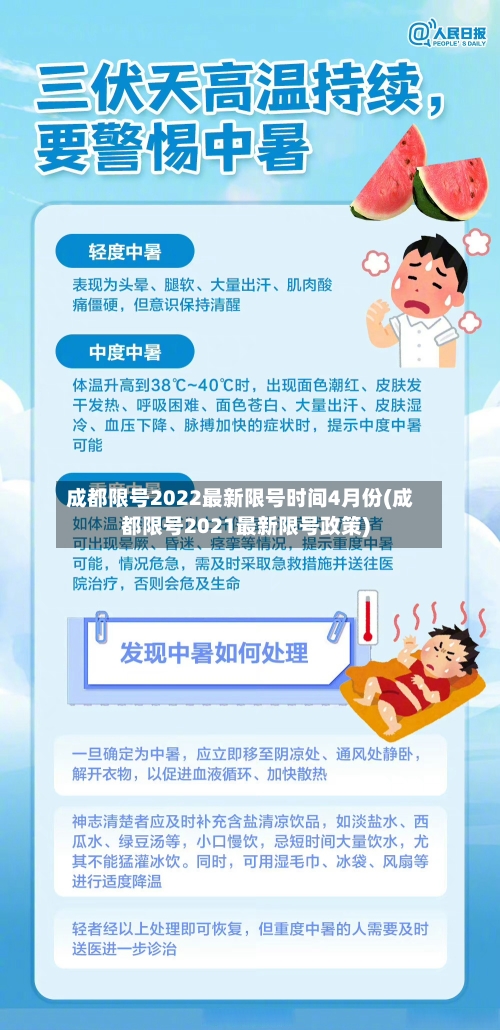 成都限号2022最新限号时间4月份(成都限号2021最新限号政策)-第1张图片