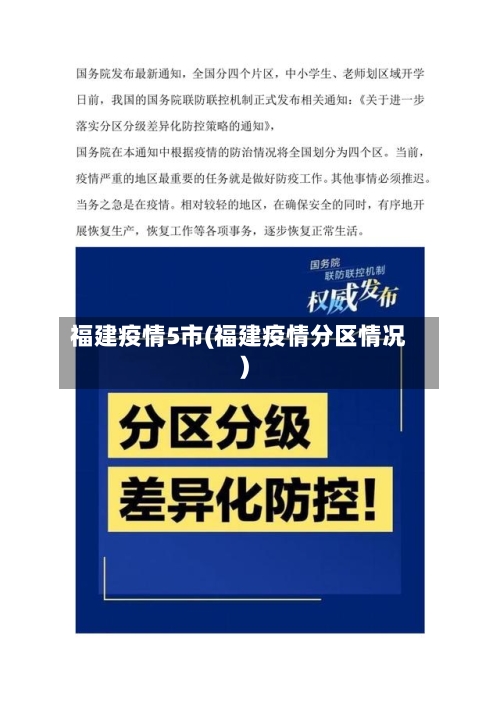 福建疫情5市(福建疫情分区情况)-第1张图片