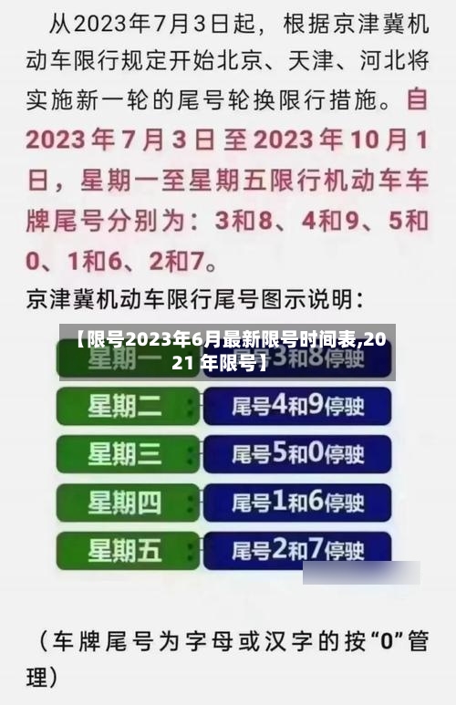 【限号2023年6月最新限号时间表,2021 年限号】-第2张图片
