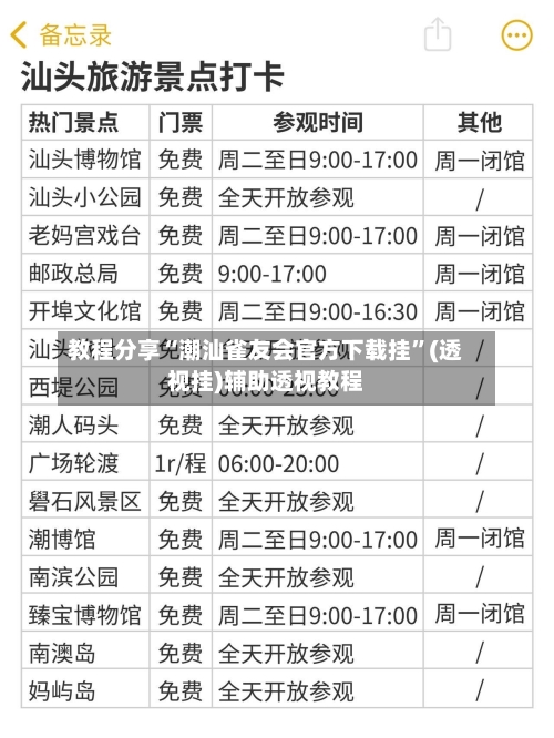 教程分享“潮汕雀友会官方下载挂”(透视挂)辅助透视教程-第1张图片