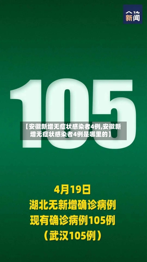 【安徽新增无症状感染者4例,安徽新增无症状感染者4例是哪里的】-第1张图片