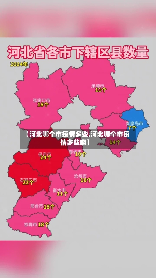 【河北哪个市疫情多些,河北哪个市疫情多些啊】-第1张图片