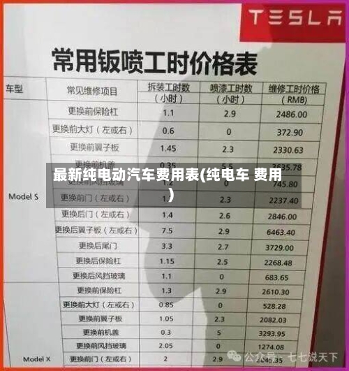 最新纯电动汽车费用表(纯电车 费用)-第3张图片