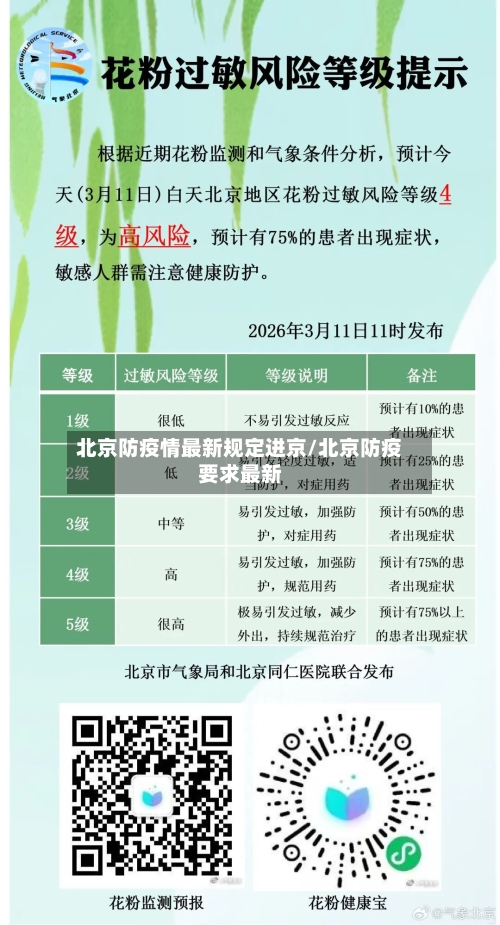 北京防疫情最新规定进京/北京防疫要求最新-第1张图片