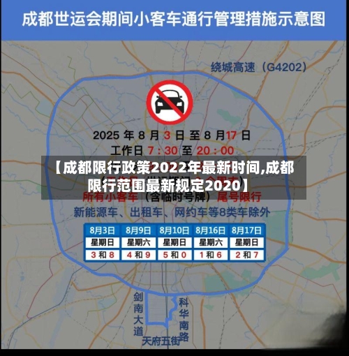 【成都限行政策2022年最新时间,成都限行范围最新规定2020】-第1张图片