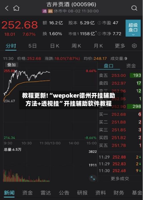 教程更新!“wepoker德州开挂辅助方法+透视挂”开挂辅助软件教程-第2张图片
