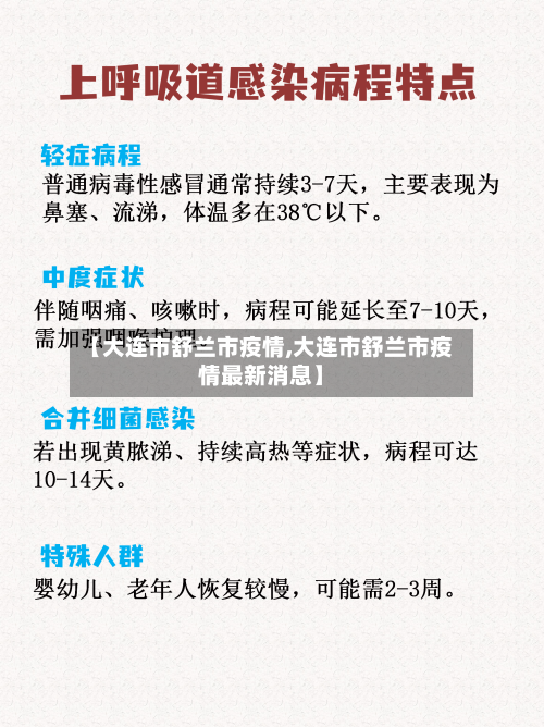 【大连市舒兰市疫情,大连市舒兰市疫情最新消息】-第1张图片