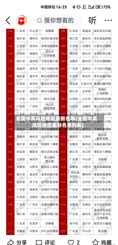 全国中高风险地区最新名单(全国中高风险地区最新名单列表)-第3张图片