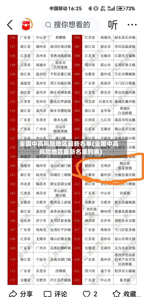 全国中高风险地区最新名单(全国中高风险地区最新名单列表)-第1张图片