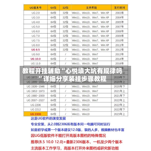 教程开挂辅助“心悦填大坑有规律吗”详细分享装挂步骤教程-第1张图片