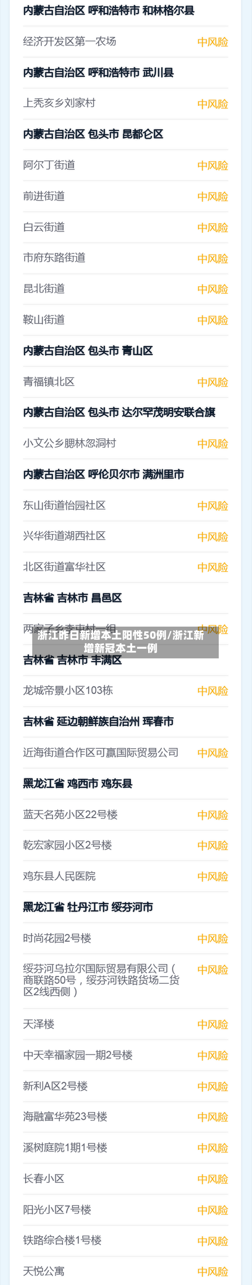 浙江昨日新增本土阳性50例/浙江新增新冠本土一例-第1张图片