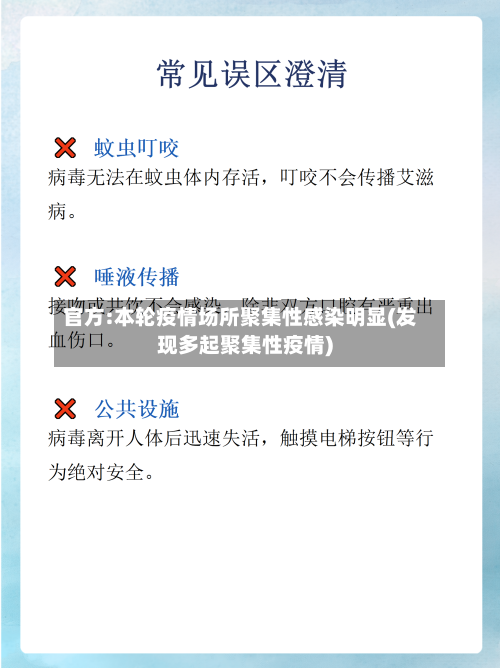 官方:本轮疫情场所聚集性感染明显(发现多起聚集性疫情)-第2张图片