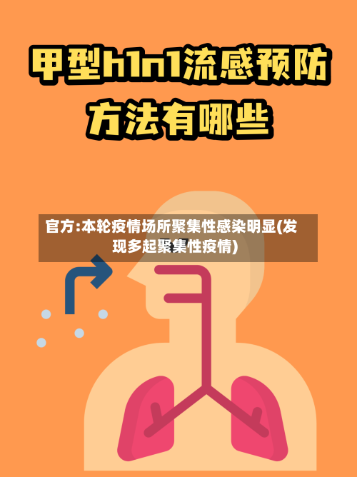 官方:本轮疫情场所聚集性感染明显(发现多起聚集性疫情)-第1张图片