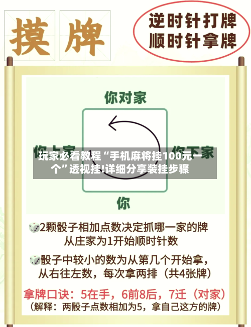 玩家必看教程“手机麻将挂100元一个”透视挂!详细分享装挂步骤-第1张图片