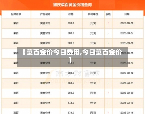 【菜百金价今日费用,今日菜百金价】-第1张图片