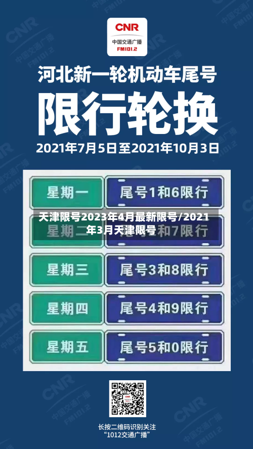 天津限号2023年4月最新限号/2021年3月天津限号-第1张图片