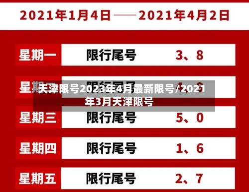天津限号2023年4月最新限号/2021年3月天津限号-第2张图片