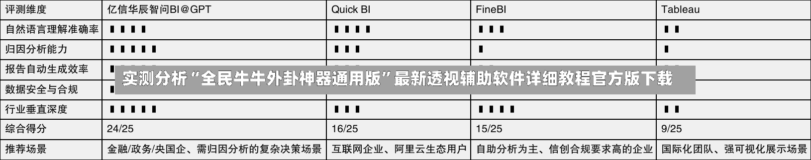 实测分析“全民牛牛外卦神器通用版”最新透视辅助软件详细教程官方版下载-第1张图片