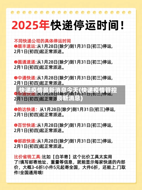 快递疫情最新消息今天(快递疫情管控最新消息)-第2张图片