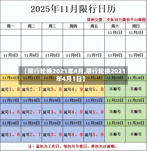 【限行轮换2021年4月,限行轮换2021年4月1日】-第1张图片