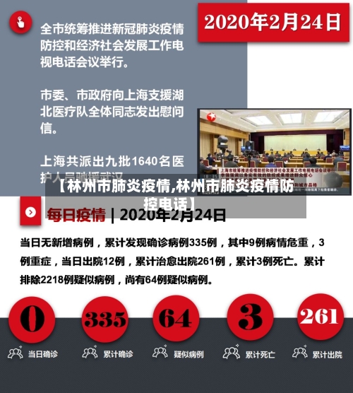 【林州市肺炎疫情,林州市肺炎疫情防控电话】-第2张图片